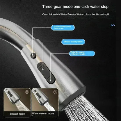 Pull-Down Kitchen Faucet with Sprayer – Brushed Stainless Steel